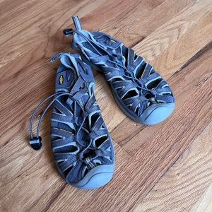 Keen sandals